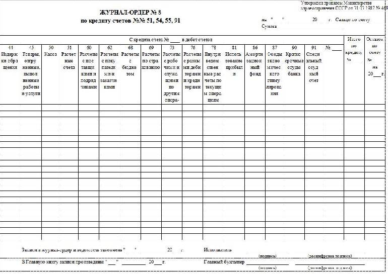 Журнал ордер номер 7 образец заполнения