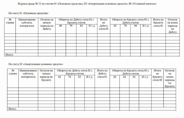 Журнал ордер 13 образец заполнения