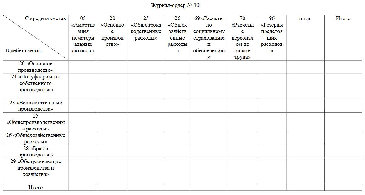 Образец заполнения под 10