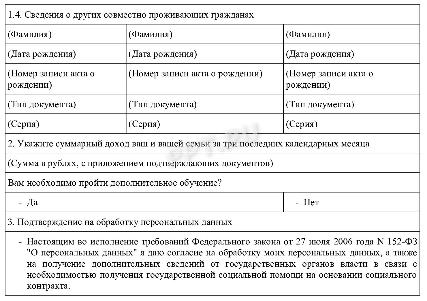 Социальный контракт: что это такое в 2024