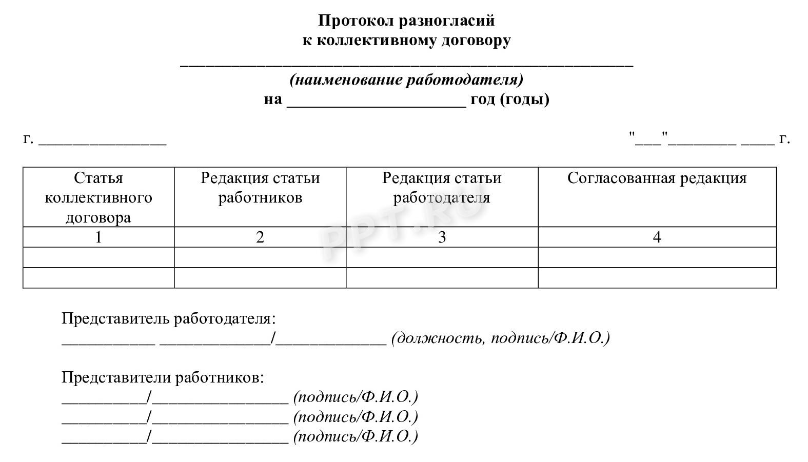 Разногласия по колдоговору Разногласия по колдоговору