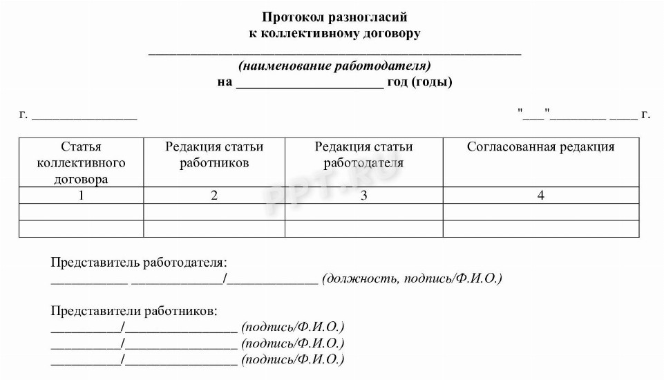 Как заключить коллективный договор в 2024. Что регулирует коллективный ...