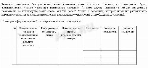Образец заявки на участие в тендере в 2024 году. Форма заявки на ...