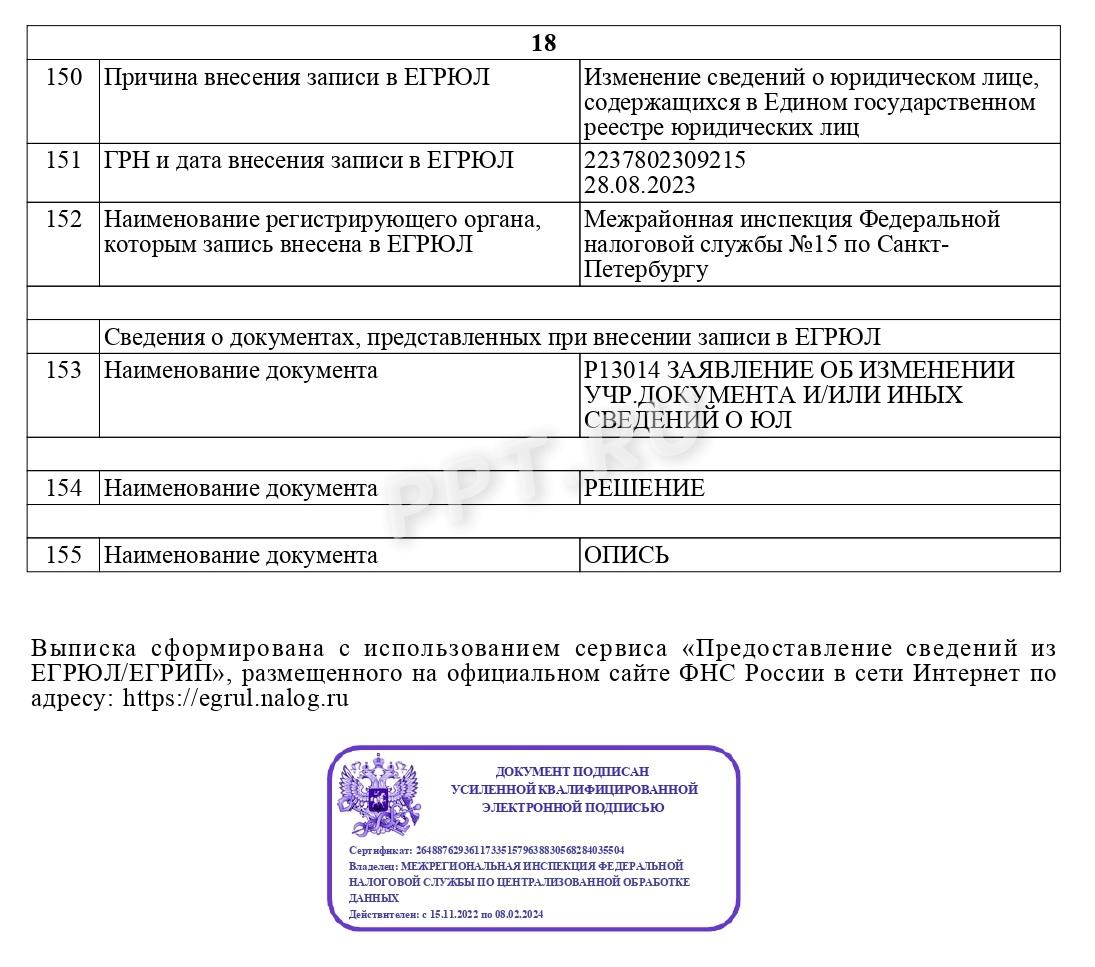 Реестр юридических лиц (ЕГРЮЛ): что это такое, как получить выписку в 2024  году