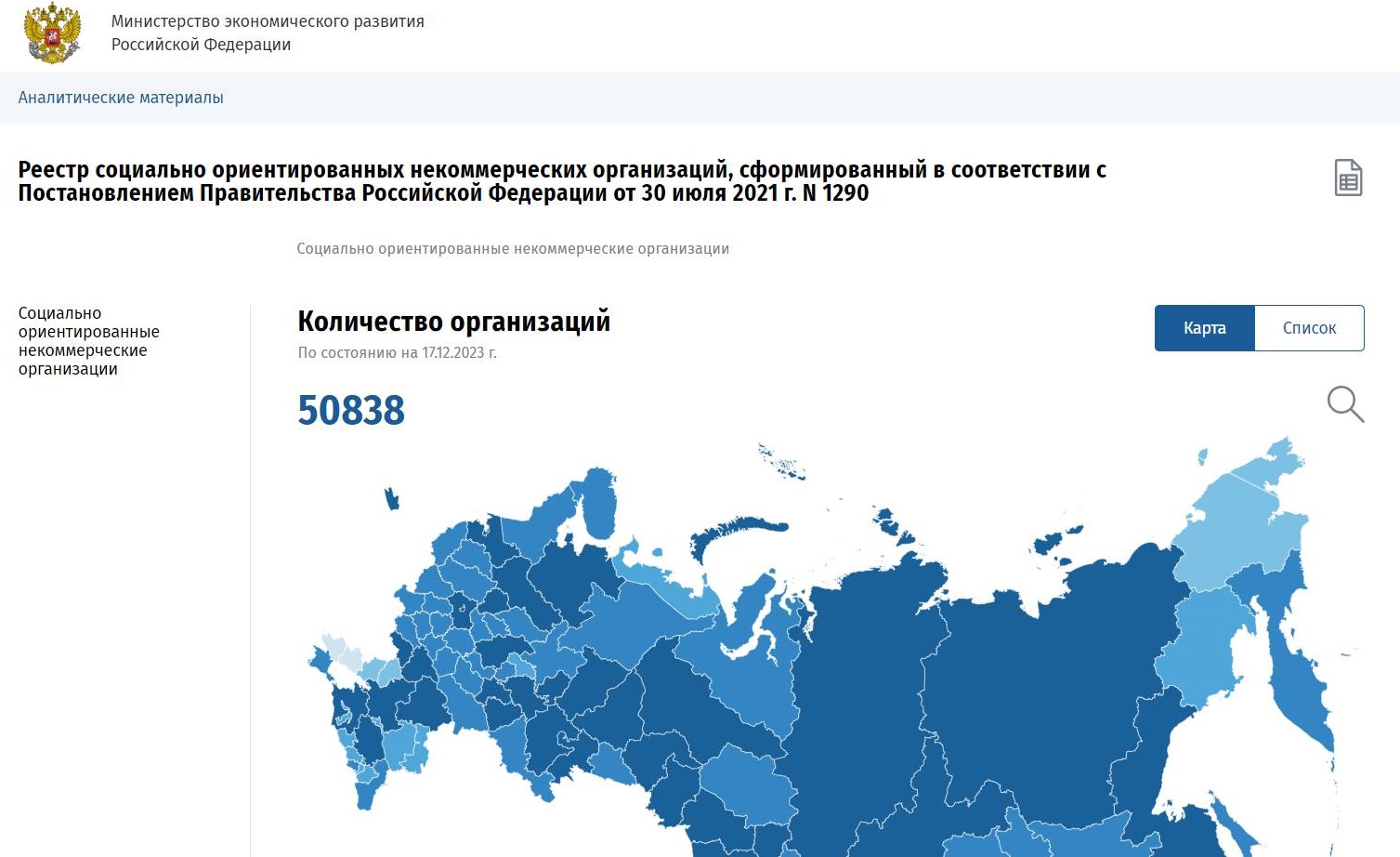 Реестр социально ориентированных некоммерческих организаций: что это такое  в 2024 году