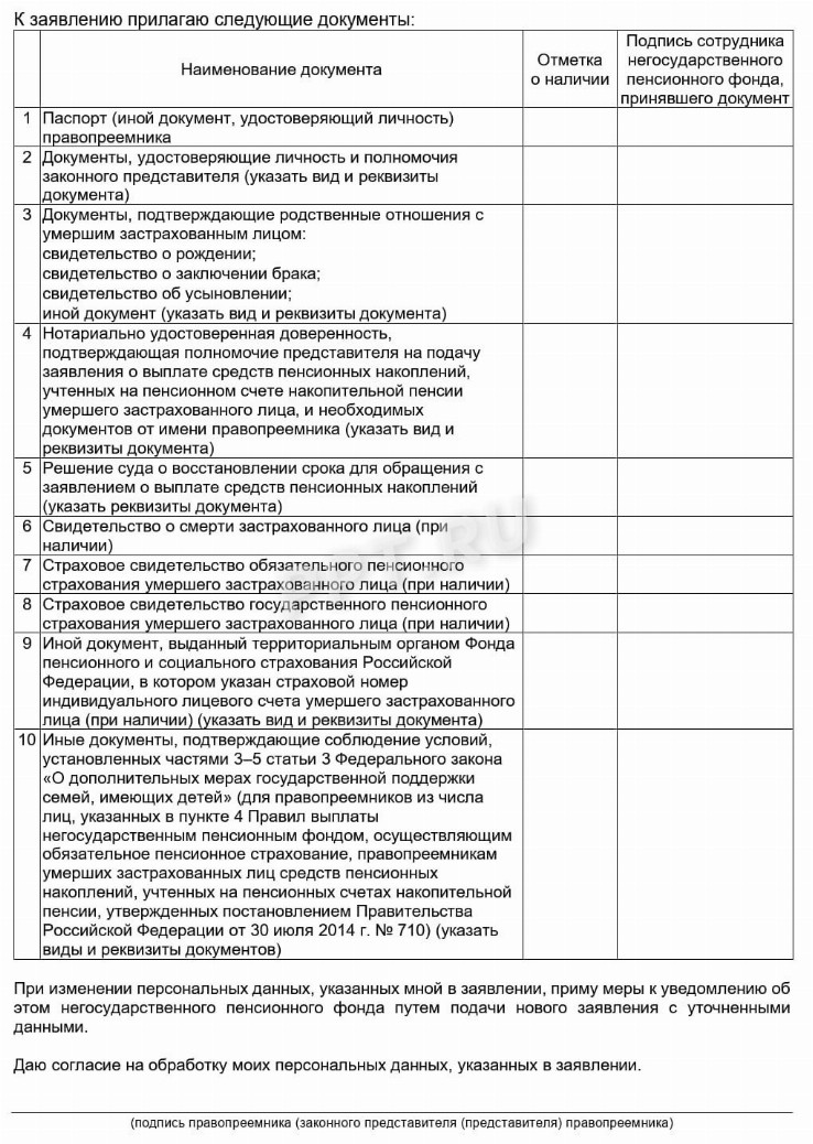Образец заявления правопреемника о выплате пенсионных накоплений в 2024 ...