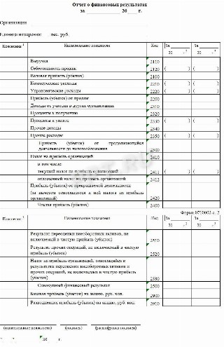 Отчет о финансовых результатах в 2026 году. Что такое отчет о ...