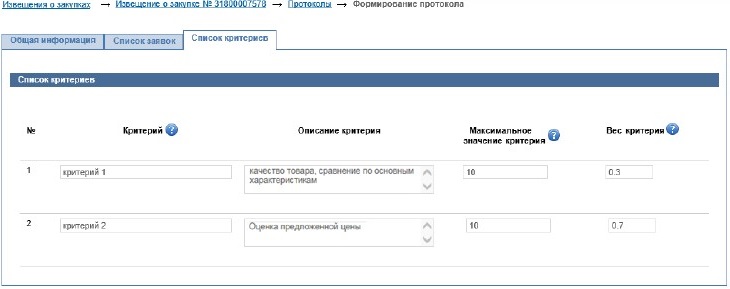 Список критериев в протоколе