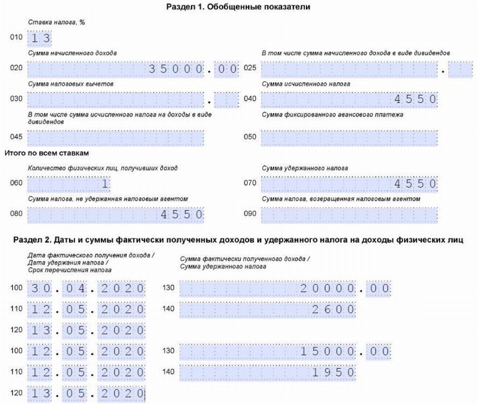 Как отразить возврат ндфл в 2 ндфл в разделе 2 образец заполнения