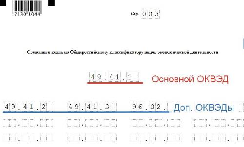 Изменение оквэд