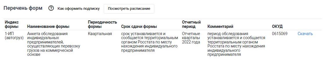 Росстат проверить отчетность по ИНН в 2022 году на 2023 год