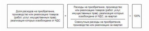 Правило креста проценты