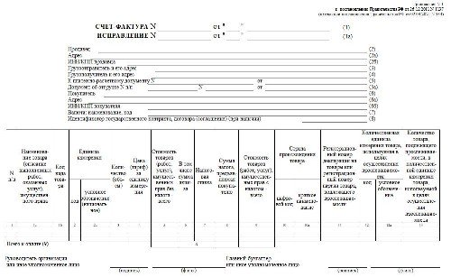 Счет фактура 2023 образец