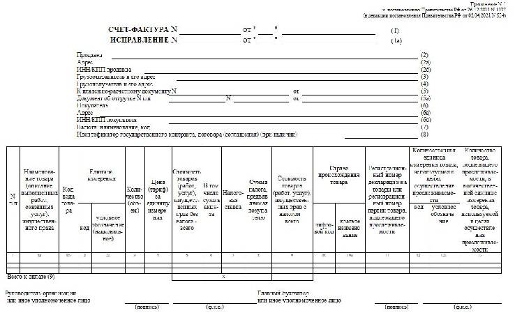 Счет фактура образец 2021
