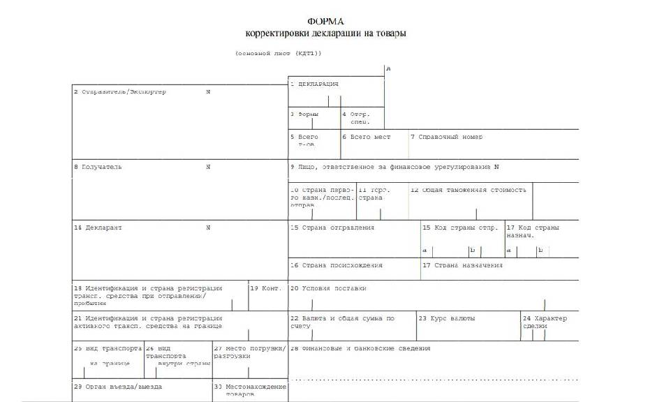 Образец заполнения декларации на товары импорт