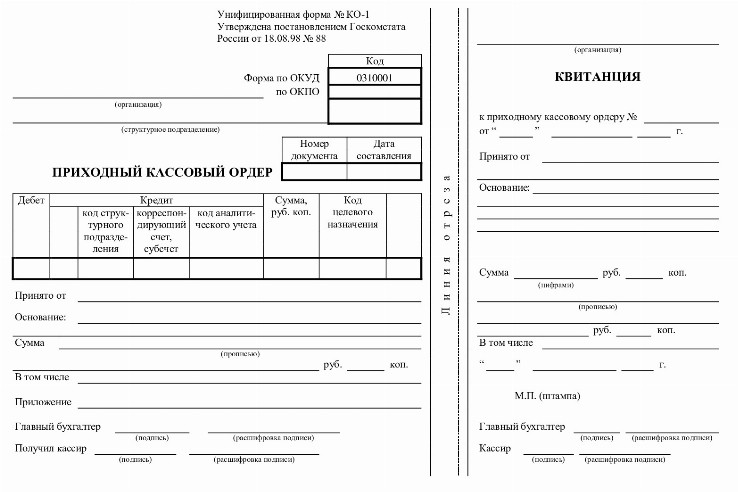 Оформление ПКО и РКО: образец заполнения в 2024 году. Чем отличается ...