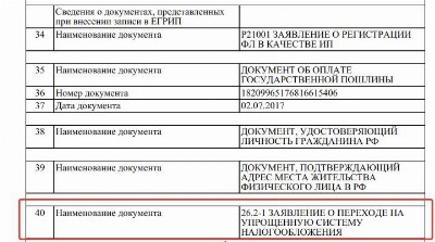 Ип продает автомобиль налогообложение