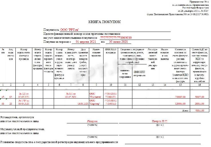 Книга учета покупок и продаж образец заполнения. Книга продаж с НДС образец заполнения.