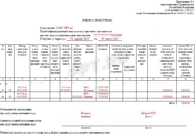 Исправление собственной ошибки в поступлении товаров в 1с как исправить