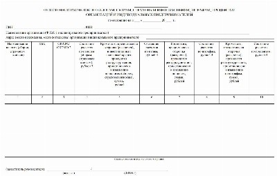 Код по кнд 1160080 справка образец