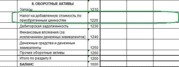 Не определен предмет аренды для отражения расходов по арендным платежам в налоговом учете в 1с