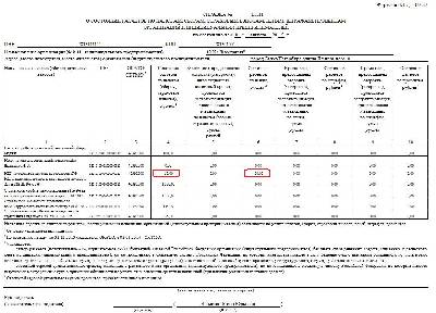 Выписка операций по расчетам с бюджетом образец