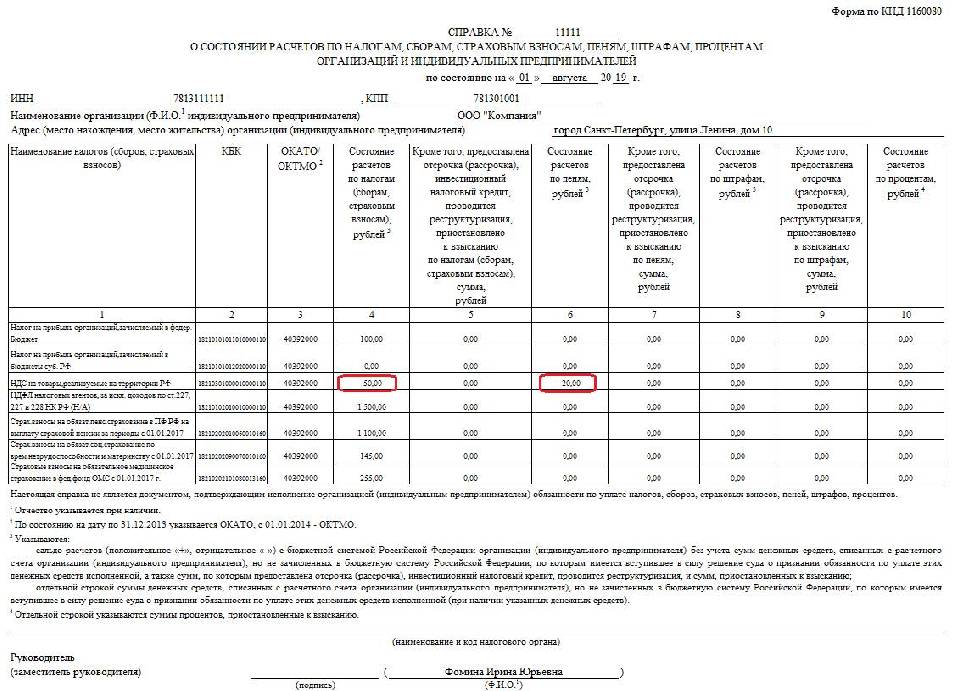 Выписка операций по расчетам с бюджетом образец