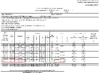 Выписка операций по расчетам с бюджетом образец