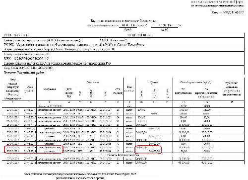 Выписка операций по расчетам с бюджетом образец