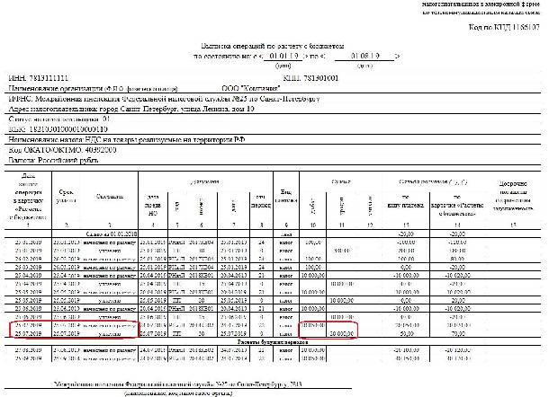 Выписка операций по расчетам с бюджетом образец