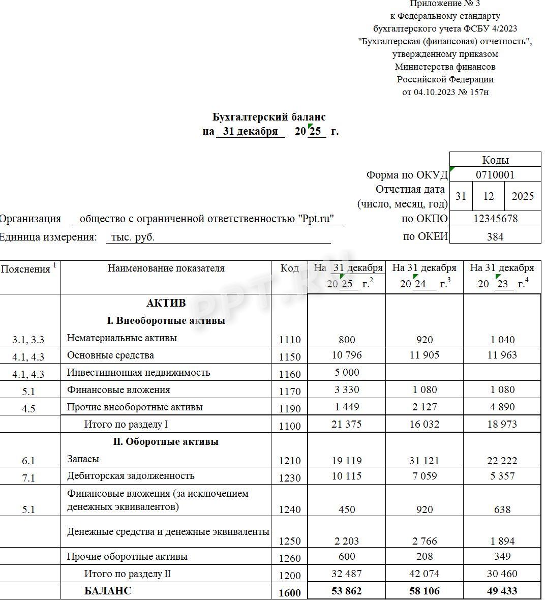 Образец бухгалтерского баланса за 2025 год (стр. 1)