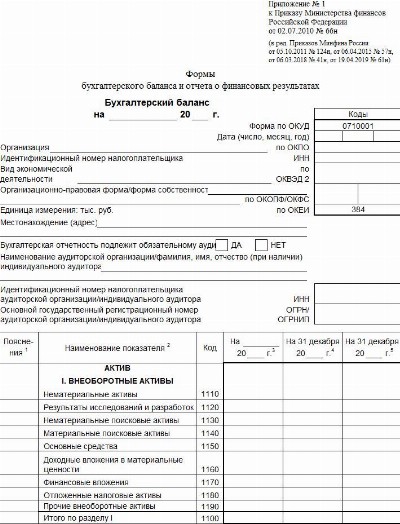 Бухгалтерская отчетность образец