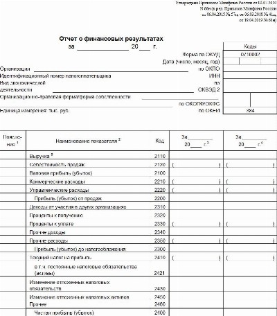 Пояснительная записка к бухгалтерской отчетности за 2022 год образец заполнения