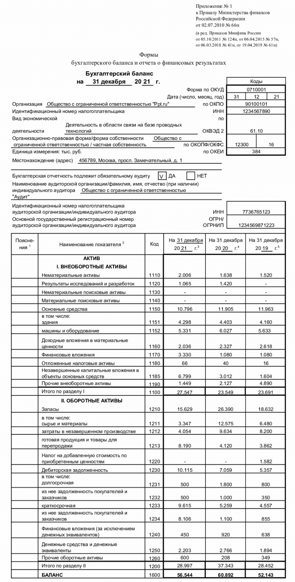 Образец бух. отчетности 2022 за 2021 год — форма 1 и 2. Образец ...