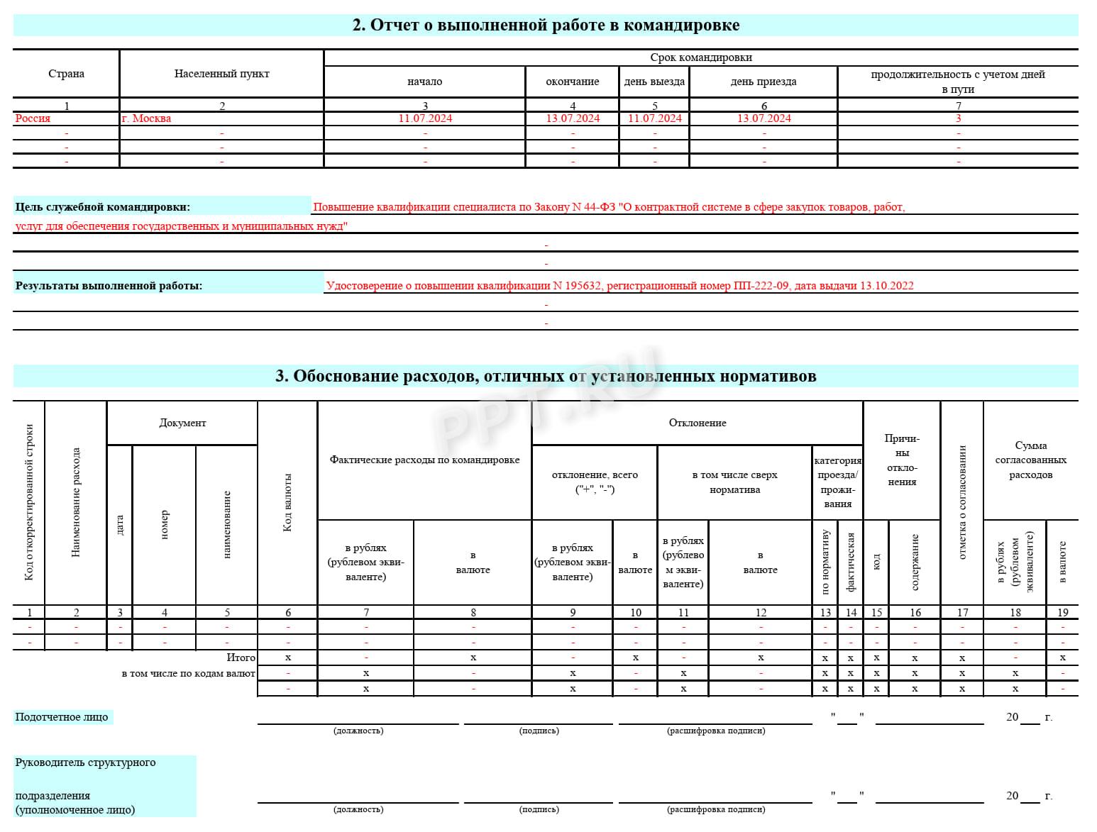 Отчет о расходах (раздел 4)