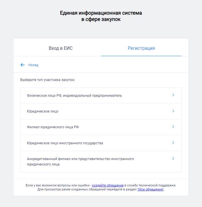 Шаг 3-2. Выбор типа участника Шаг 3-2. Выбор типа участника