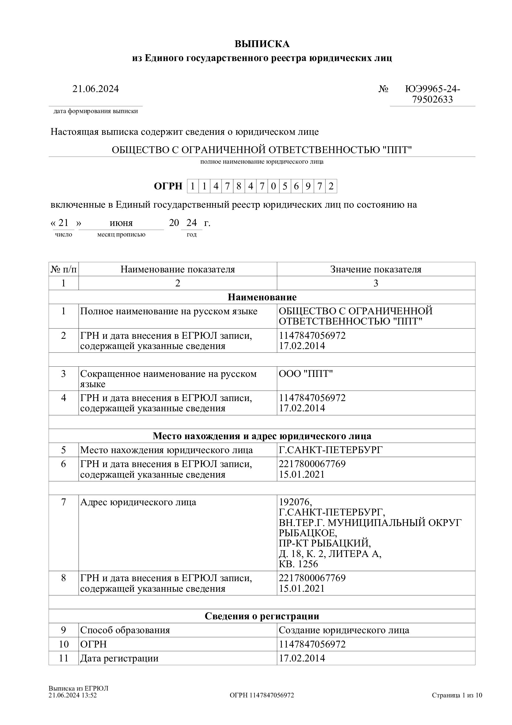 Порядок получения выписки из ЕГРЮЛ в налоговой в 2024 году. Заказать выписку  из ЕГРЮЛ можно онлайн или через МФЦ