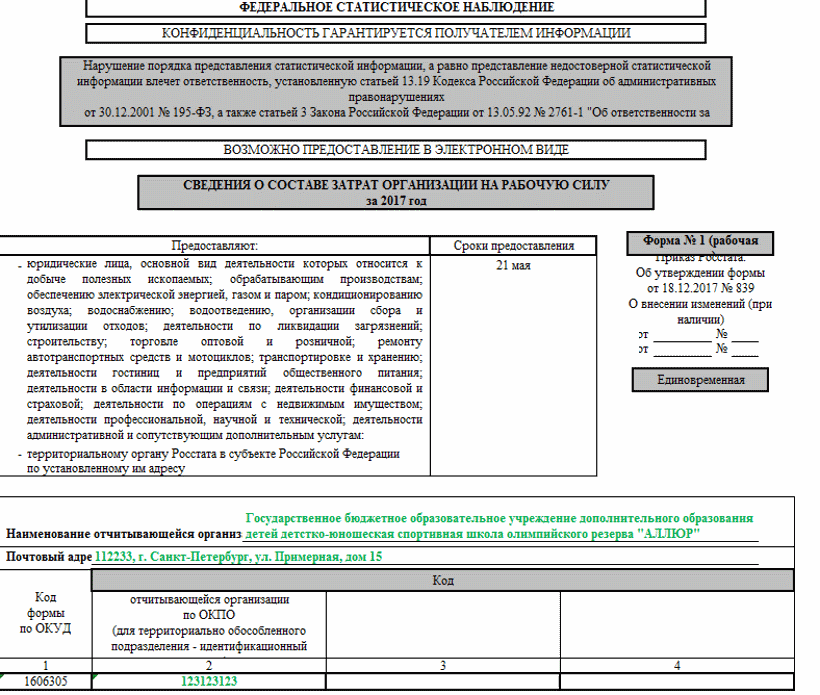4тр статистика. Форма 1 рабочая сила статистика 2021. Формы федерального статистического наблюдения. Отчет Федеральное статистическое наблюдение. Форма федерального статистического наблюдения 1.