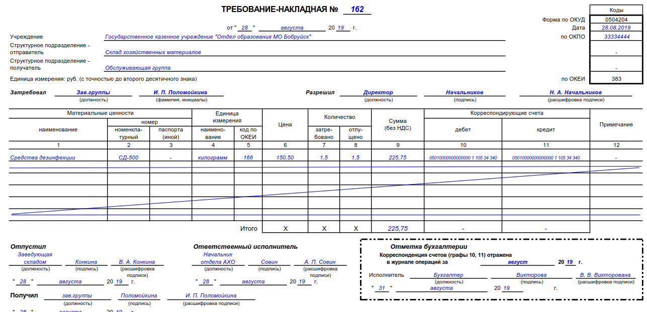 Требование-накладная в аптеке пример заполнения. Требование-накладная форма для аптеки. Образец требование-накладная форма м-11. Заполнение требование накладная форма м-11.