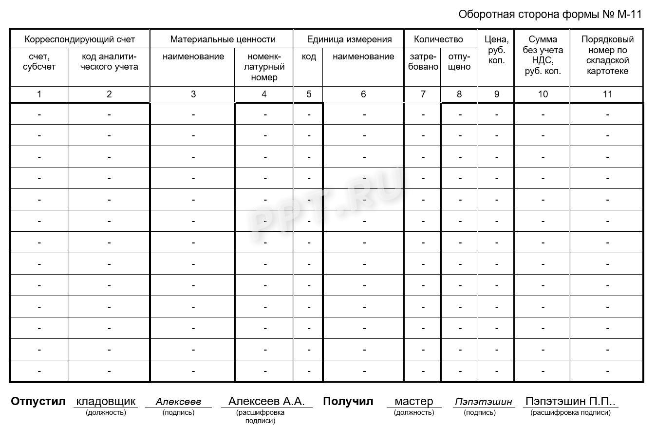 Образец требования-накладной по форме М-11 (стр. 2)