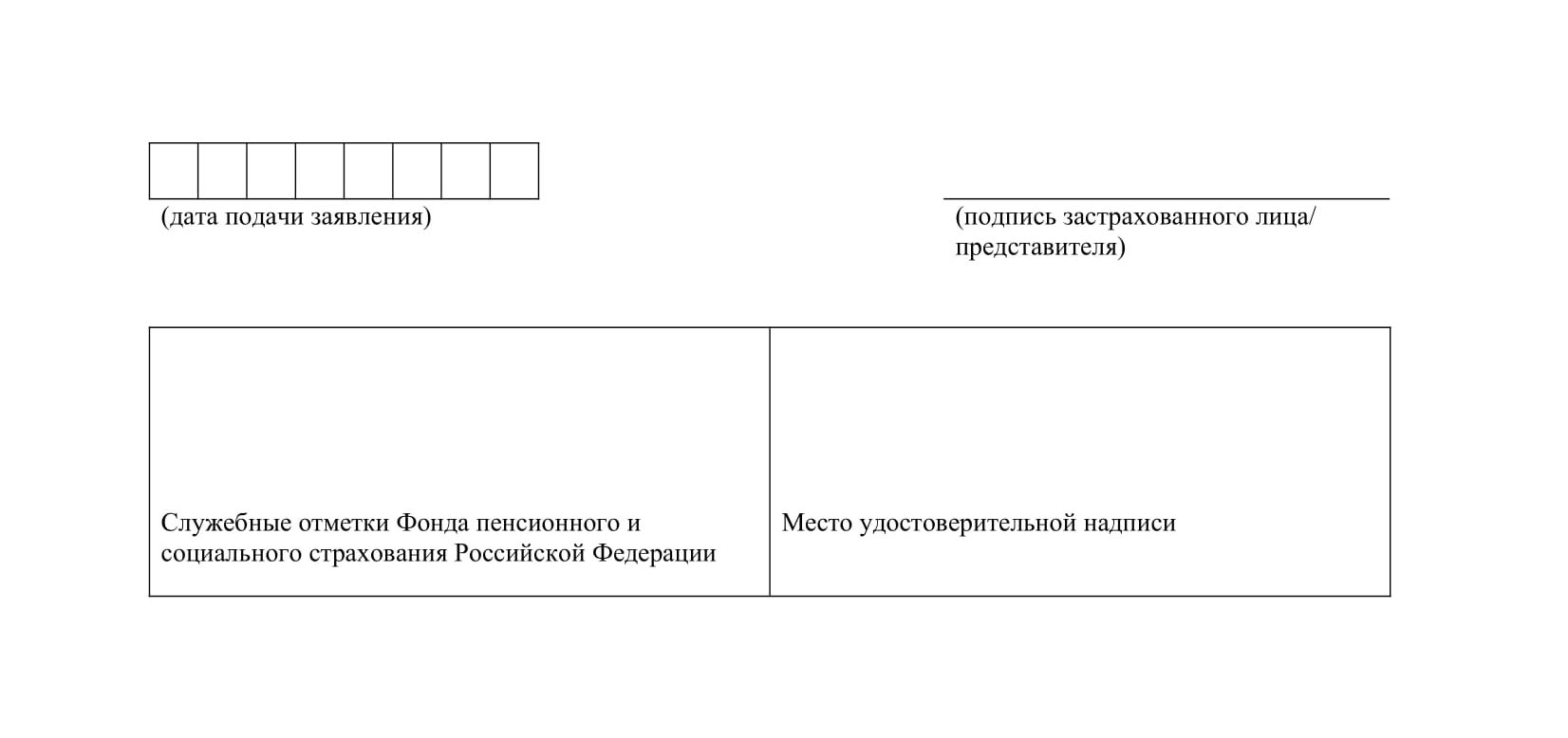 Порядок действий при реорганизации негосударственного пенсионного фонда в  2024 году