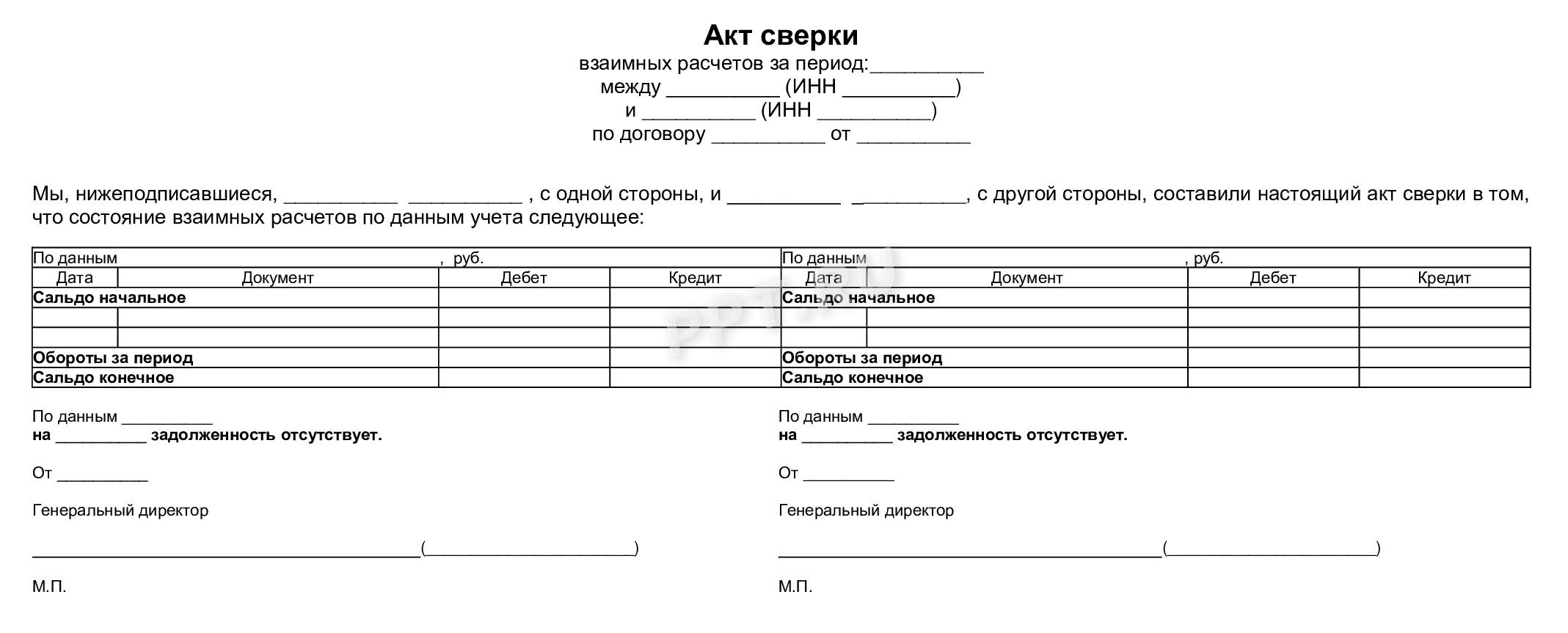 Акт сверки взаиморасчетов