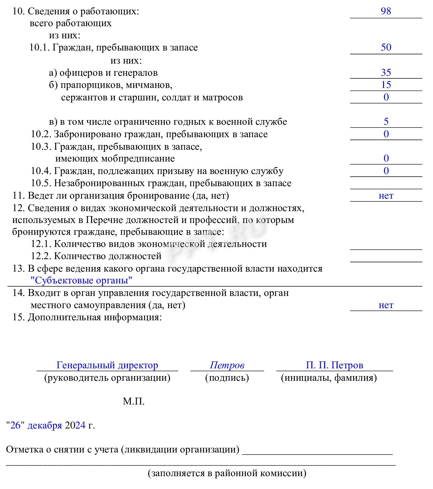 Образец карточки учета организации по форме № 18