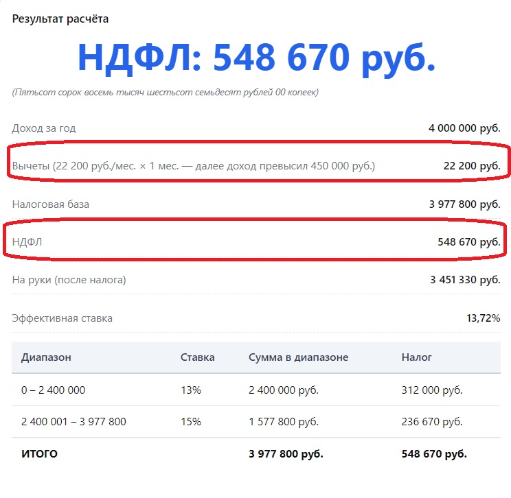 Результат онлайн-расчета НДФЛ по прогрессивной шкале с вычетом на детей Результат онлайн-расчета НДФЛ по прогрессивной шкале с вычетом на детей