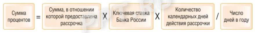 Формула процентов по отсрочке и рассрочке налогов из-за доначислений по проверке