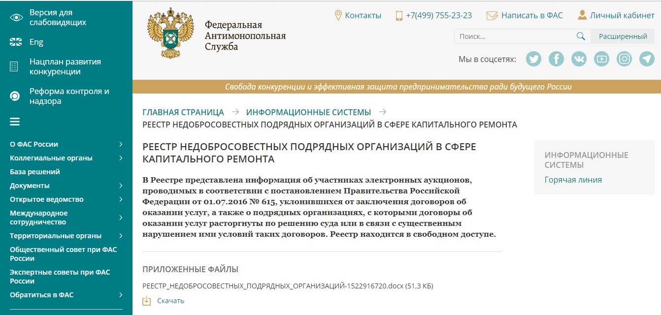 Реестр квалифицированных подрядных организаций капитальный ремонт