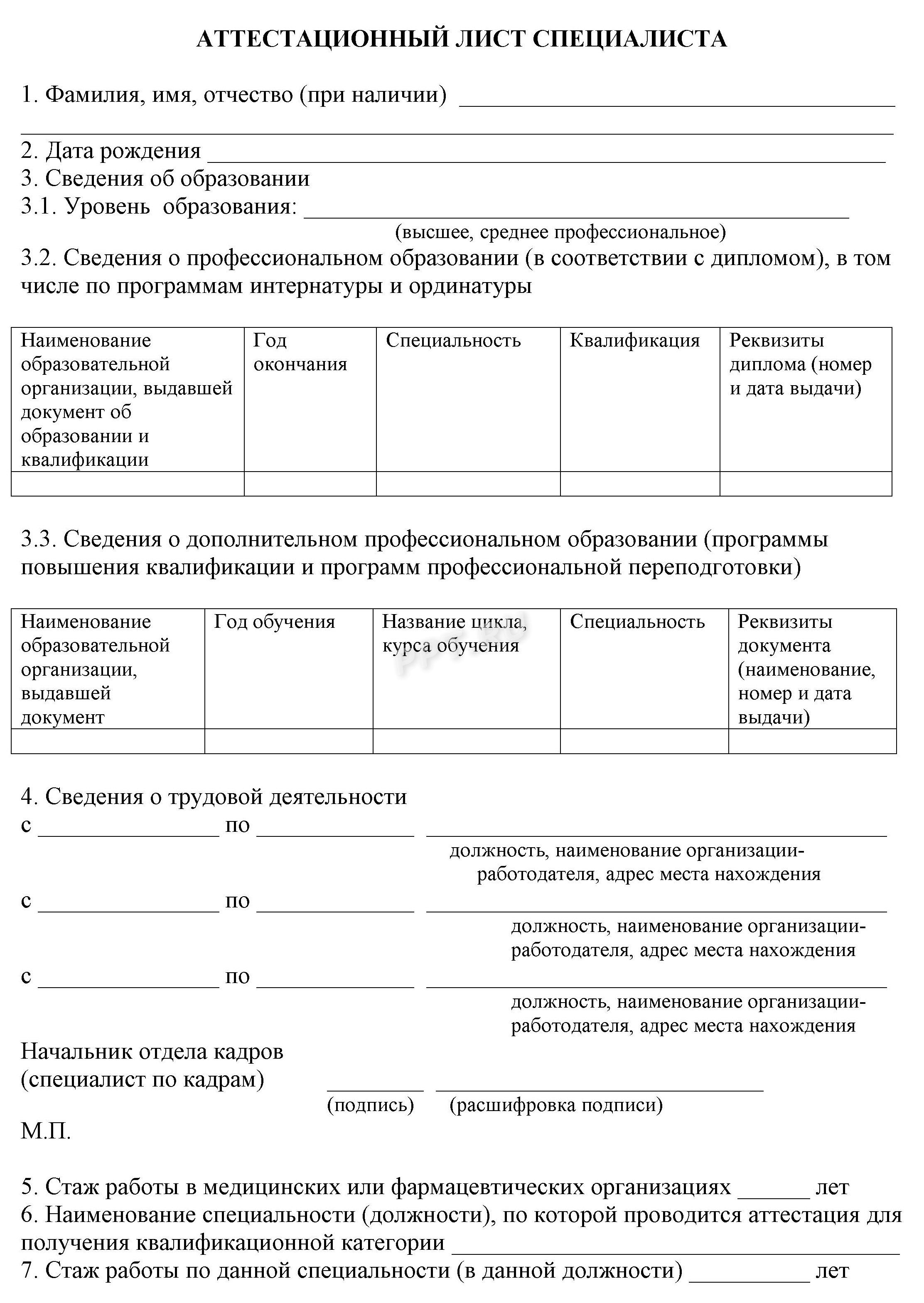 Аттестационный лист врача на присвоение категории