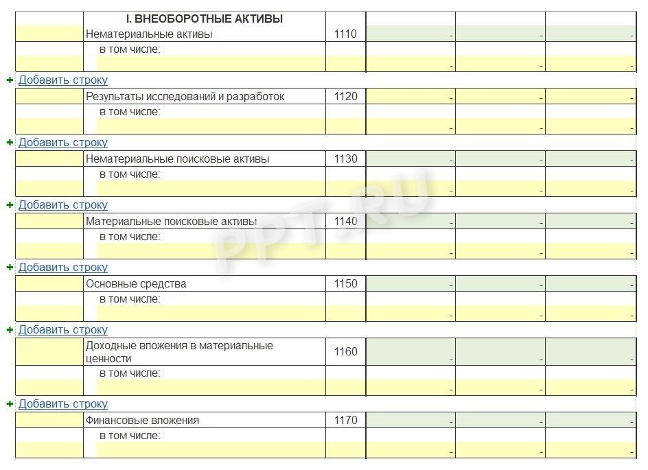 Первый раздел баланса