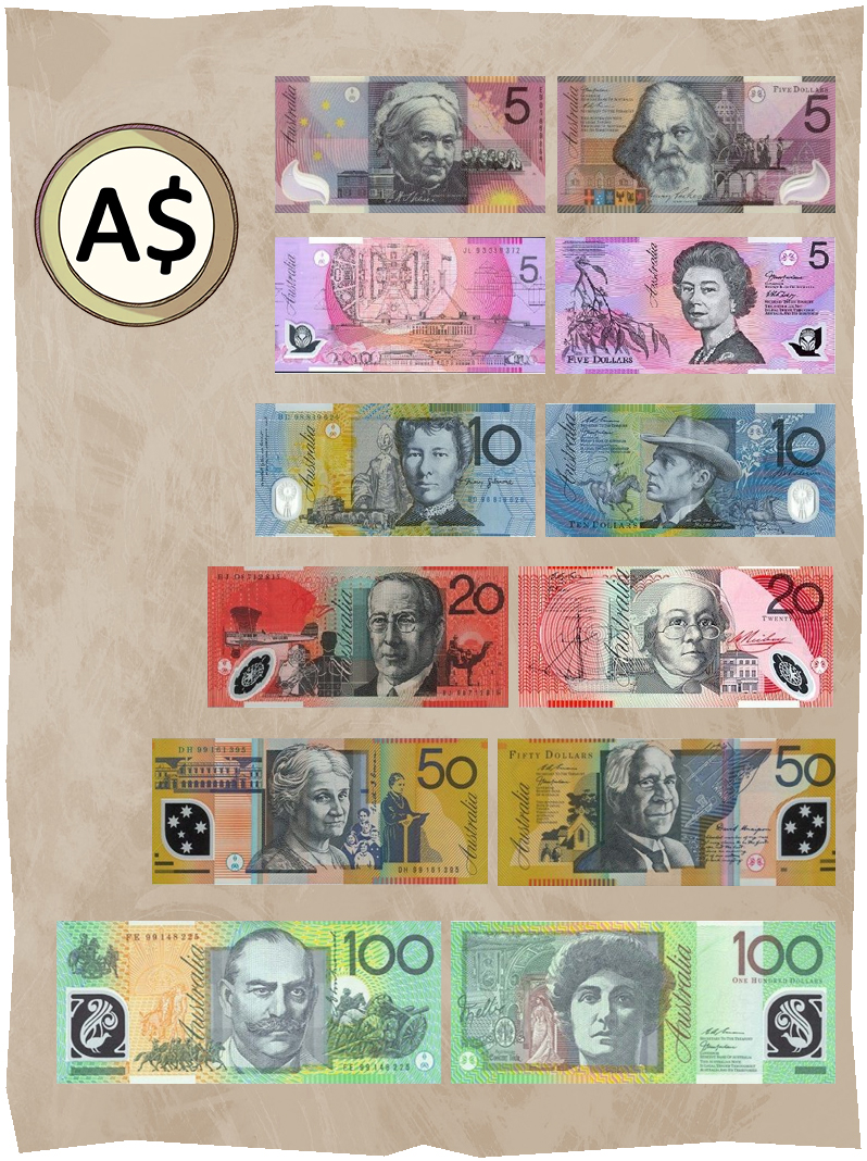 Австралийский доллар Австралийский доллар