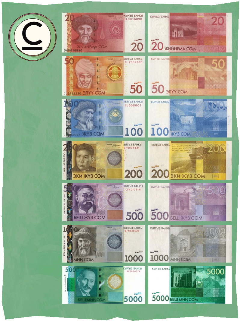 Киргизский сом